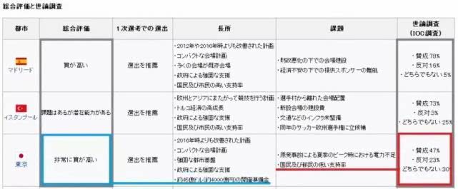 便利店下架小黄书，背后竟是日本沦落？