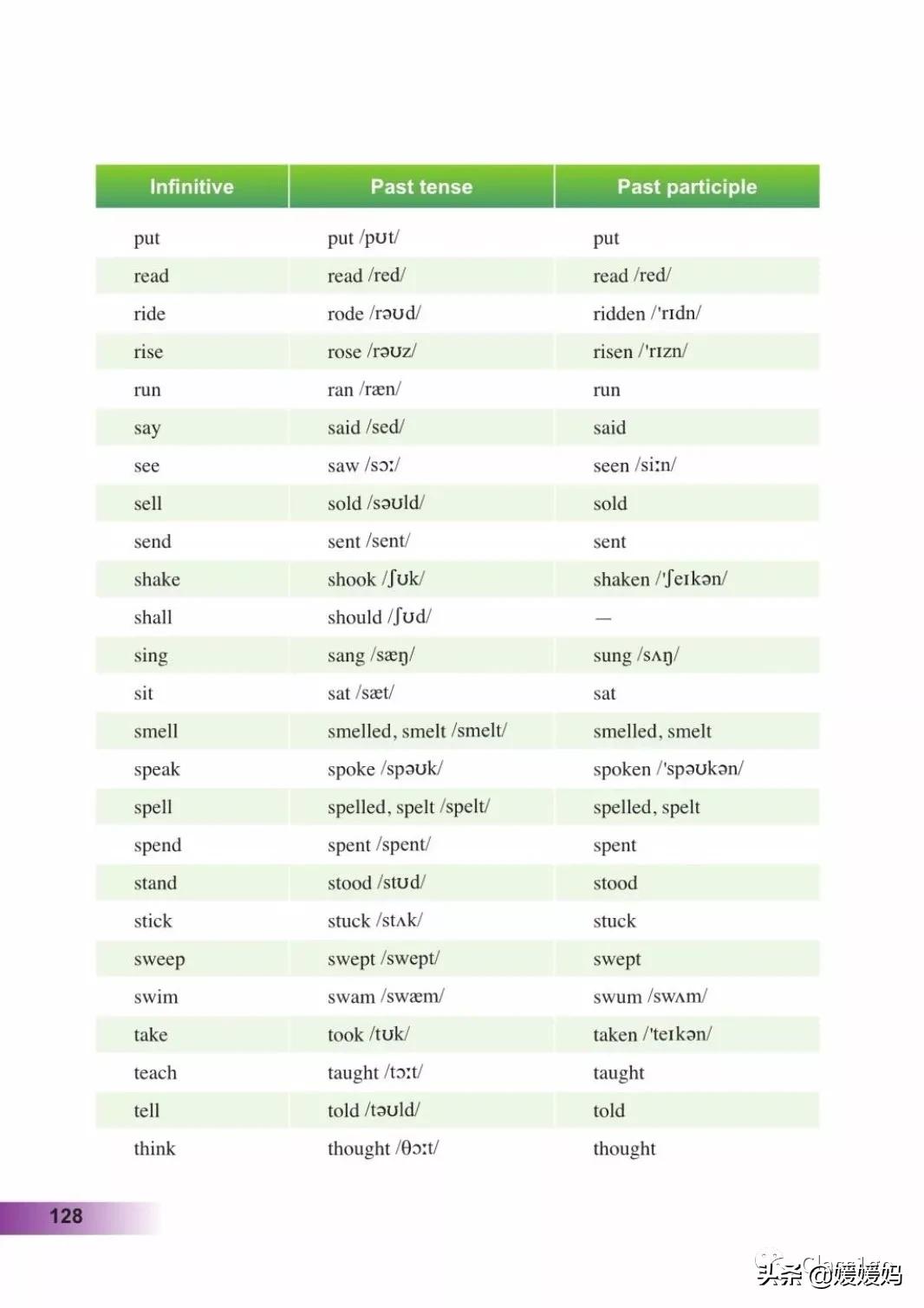 寒假预习下册英语,寒假预习复习语数外一本通