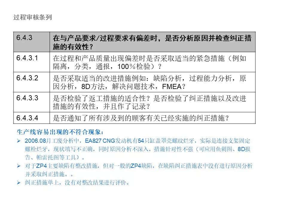 vda6.3审核技巧难点解析,大众1.5l车常见问题