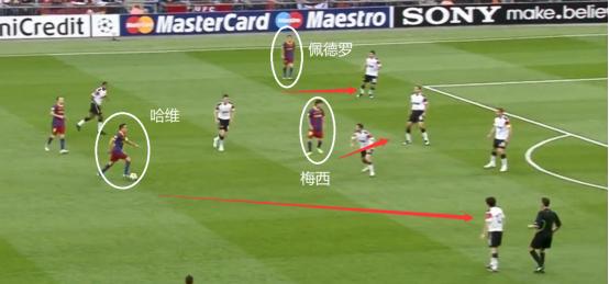 梅西梦三时代中锋,梦三的核心有谁