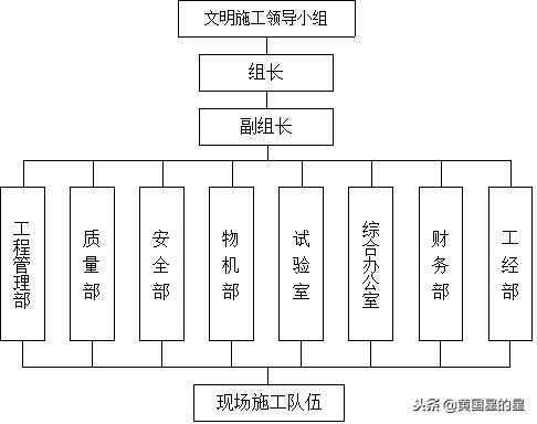闄勫睘宸ョ▼杈瑰潯,杈瑰潯闄勫睘