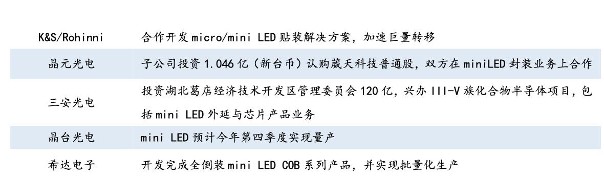 「公司深度」三安光电：深度聚焦于LED芯片，从跟随者到领跑者