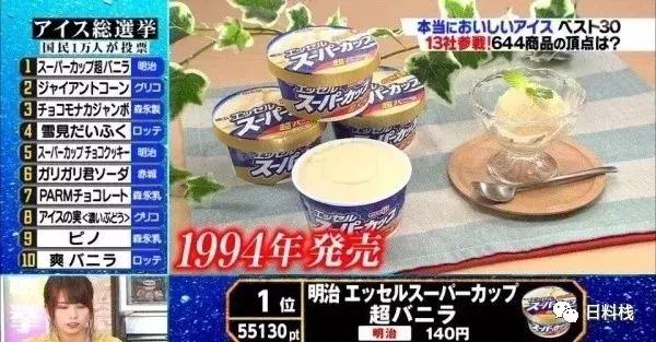 日本冰淇淋博览会视频,日本冰激凌展