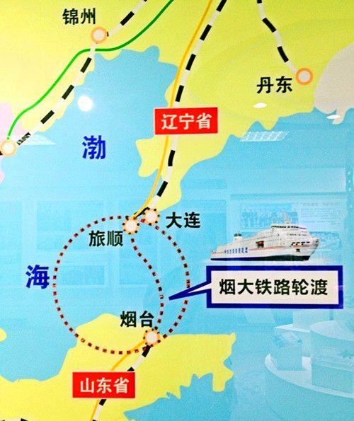 一篇文章带你了解中铁渤海轮渡-东北与华东地区的陆海枢纽