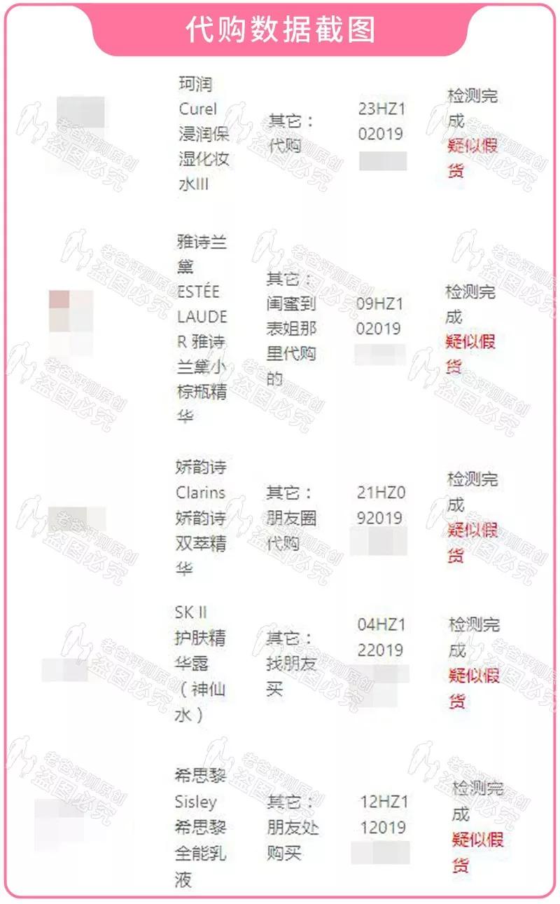 化妆品的假货有哪些,哪里有造假化妆品