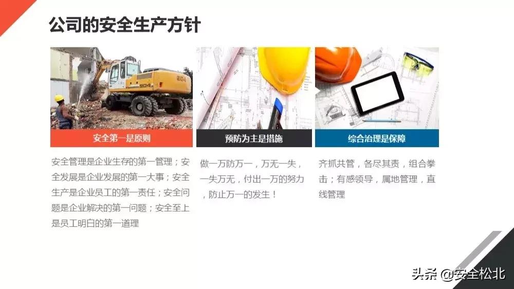 安全生产管理安全员哪里学习,安监人员安全管理知识培训考试