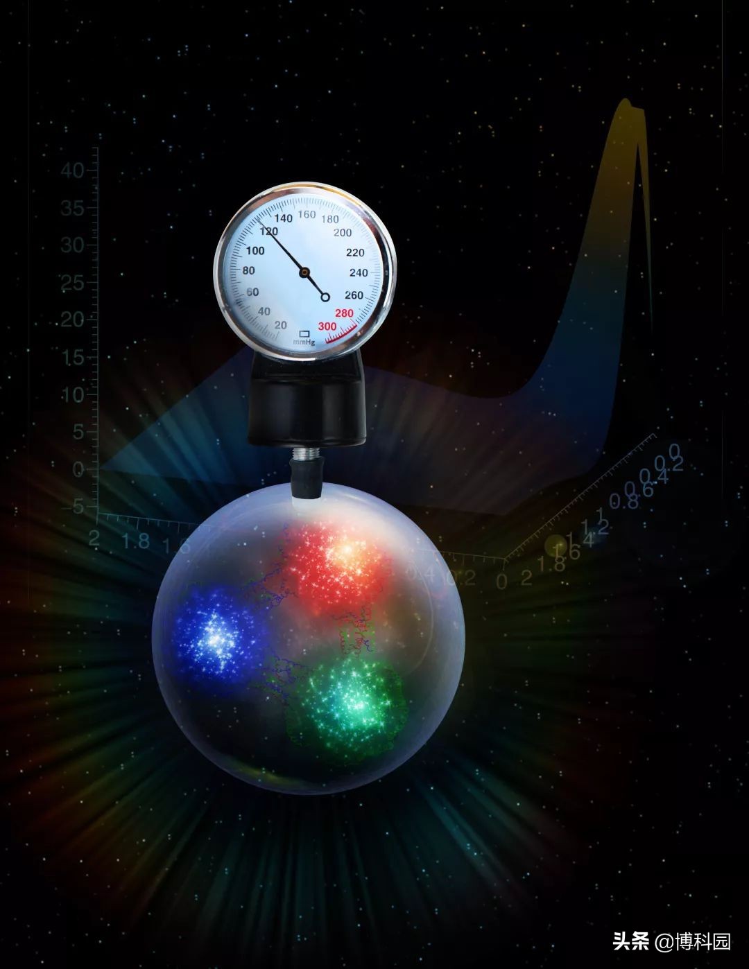 高达10^35帕斯卡！首次计算出质子的压力分布！