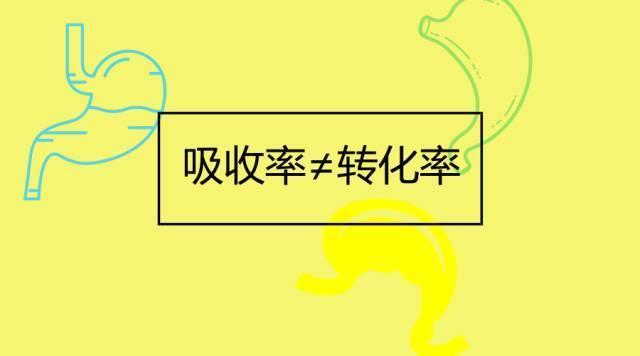 营养密度与能量密度,营养密度这是什么概念