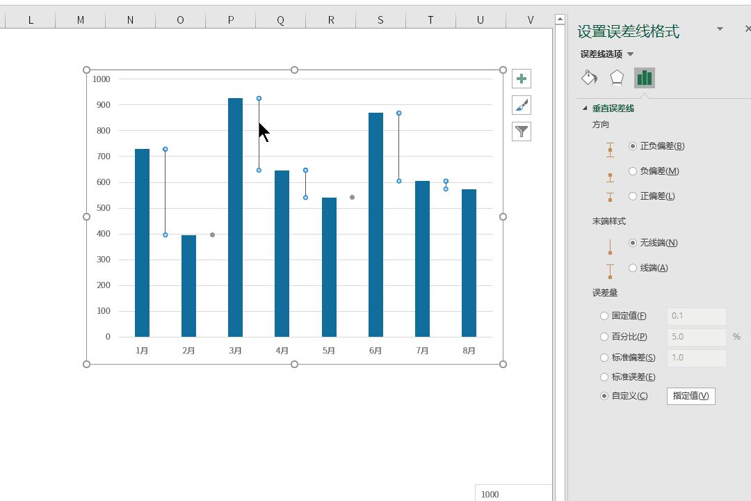 如何做涨跌柱形图,柱形图如何添加涨跌数据