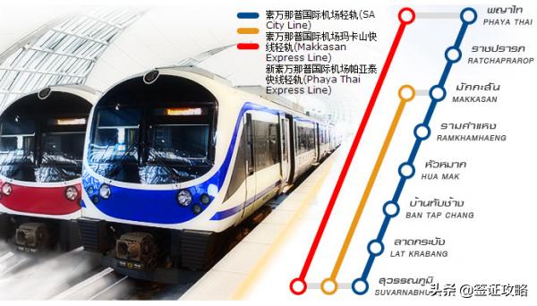 曼谷芭提雅不重复路线,第一次去泰国曼谷注意事项