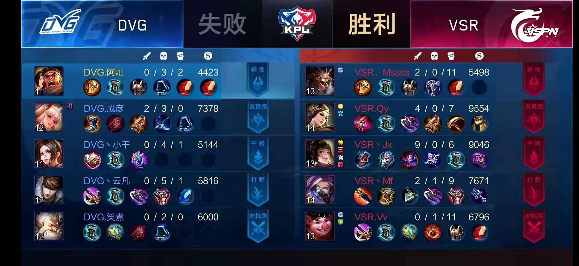 KPL预选赛，VV带领Vstar拿到两连胜，VV转型四号位，成了多面手