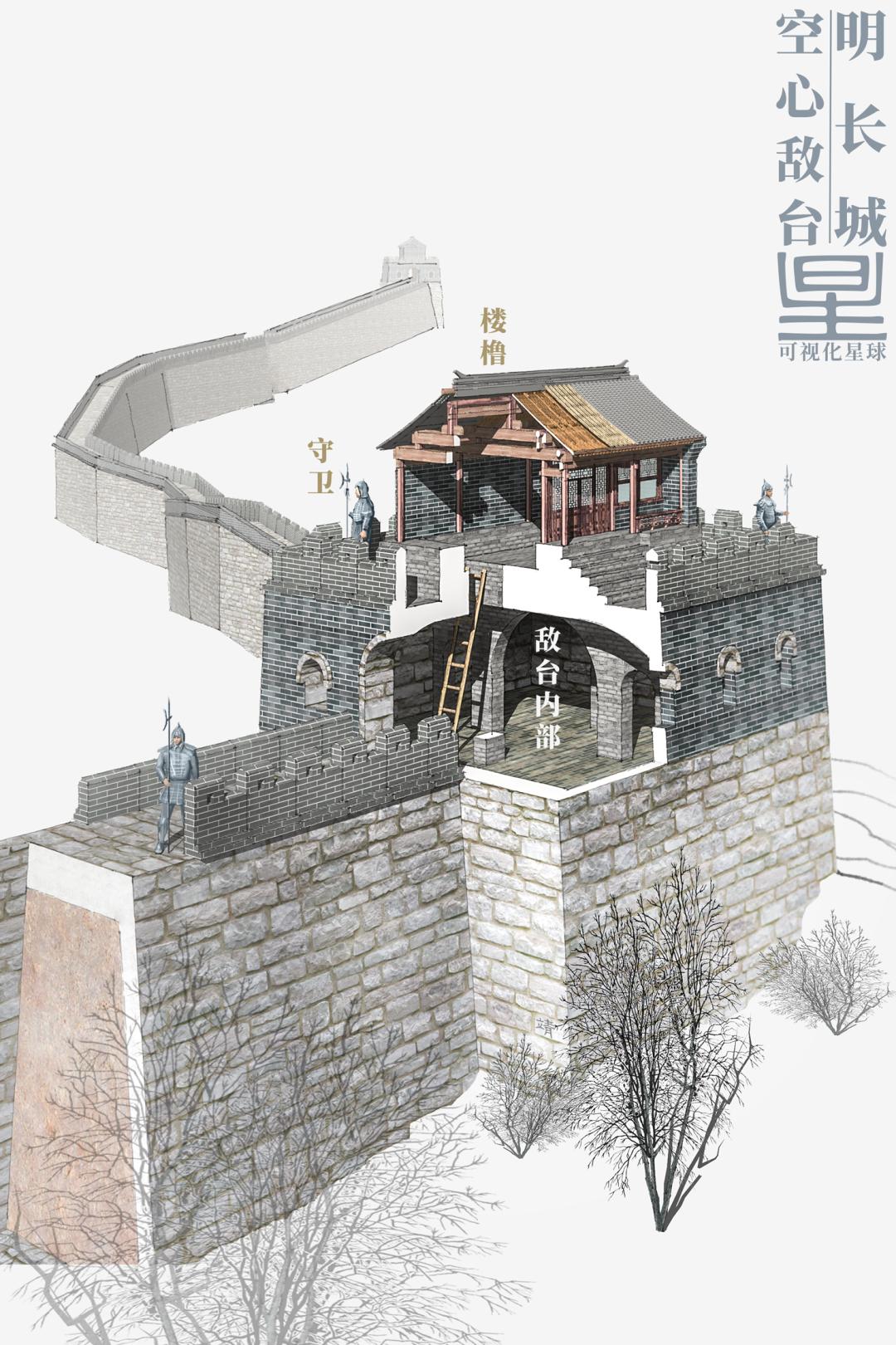 长城是如何建成的视频,长城是谁建成的