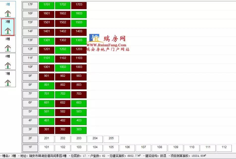瑞安楼盘销售排行榜,瑞安新外滩楼盘开盘价格