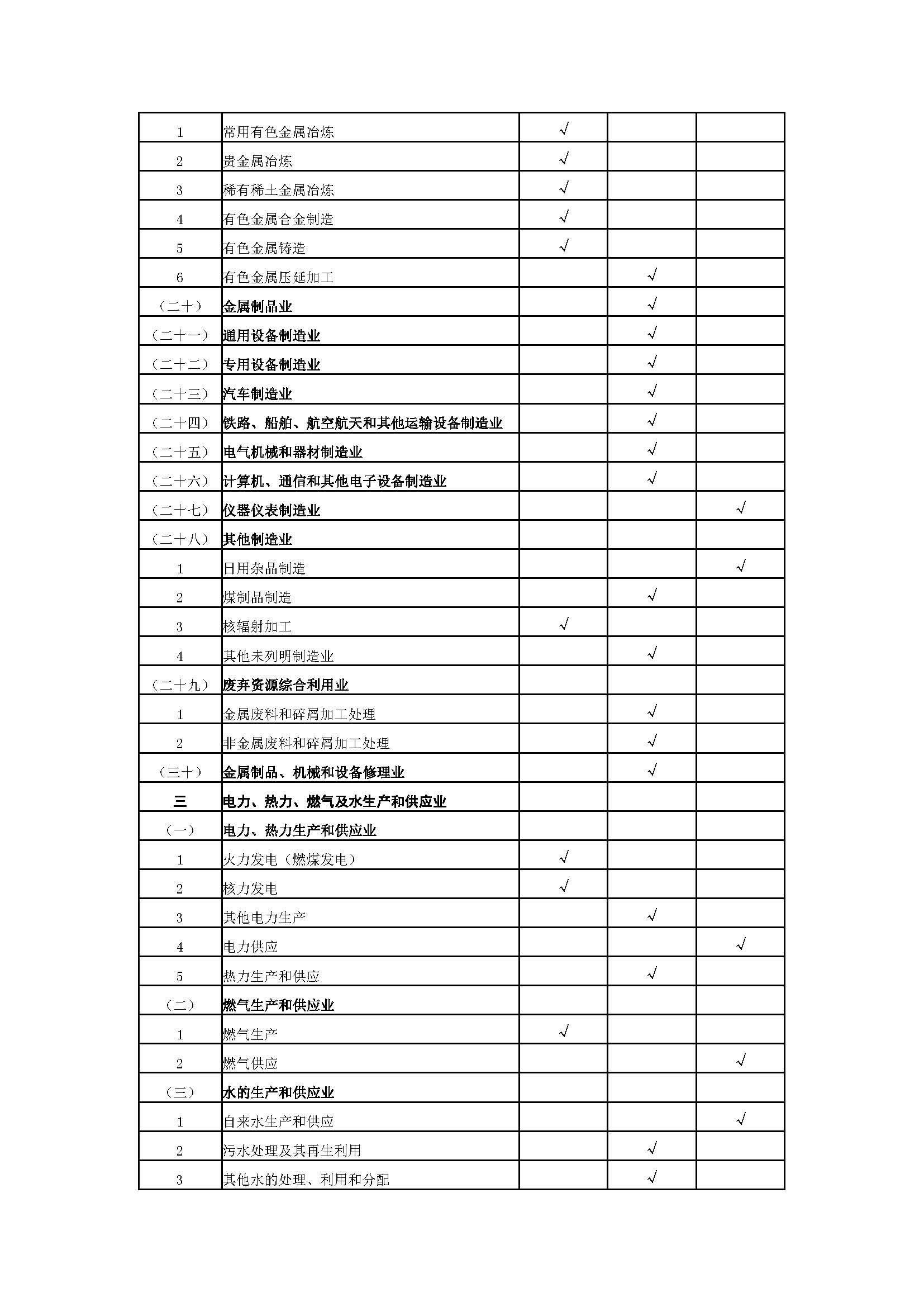 职业卫生知识宣传小视频,工作场所职业卫生管理规定