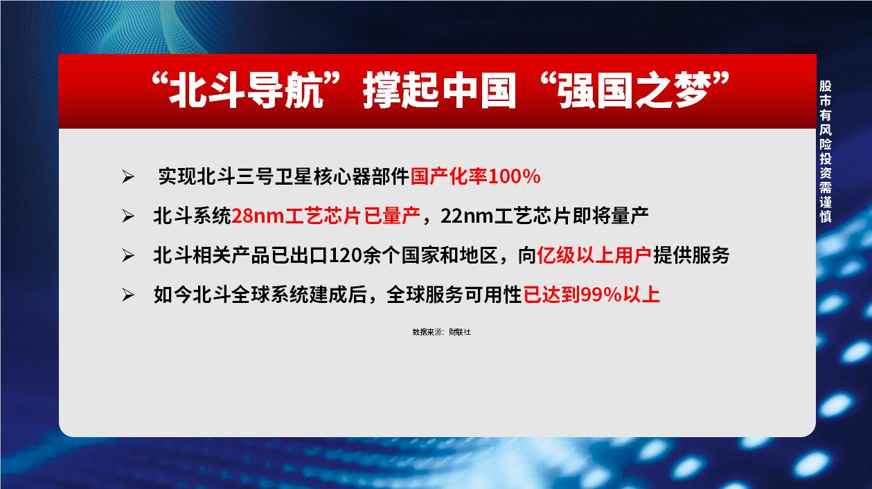 严重超跌的军工概念股,银河证券军工白马超跌明显