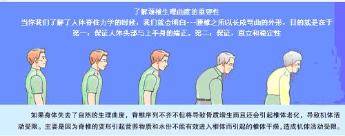 正骨后颈椎生理曲度变直,颈椎曲度变直的正骨治疗