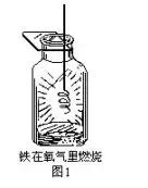 初中化学中考实验分析报告,初中化学中考实验大全