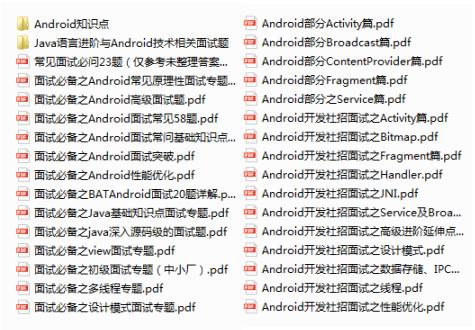 android编程从零开始,android开发程序员是什么