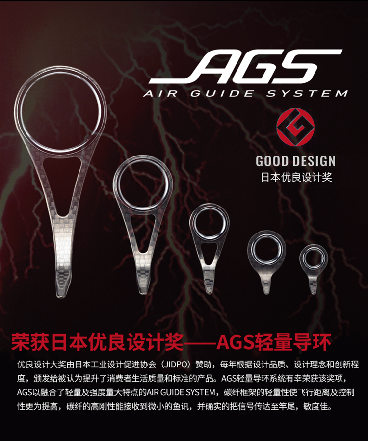 路亚竿选择看哪些指标,新手钓白条路亚竿怎么选择