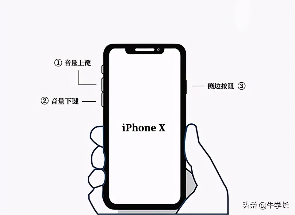 iphone手机黑屏数分钟无反应,iphone黑屏无限恢复模式