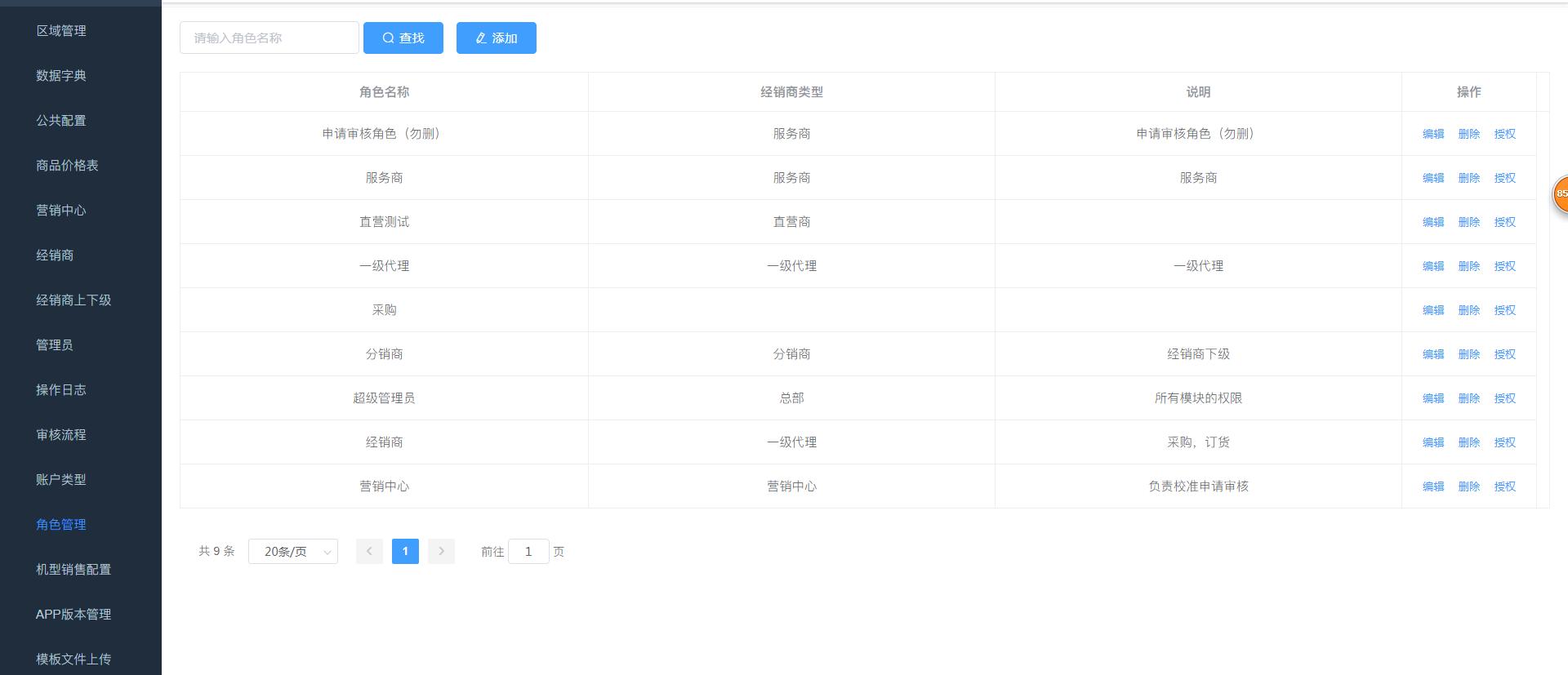 什么是分销体系,分销的功能是什么