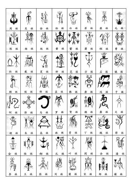 为什么古老的姓带女字旁,姓氏的姓和氏的区别