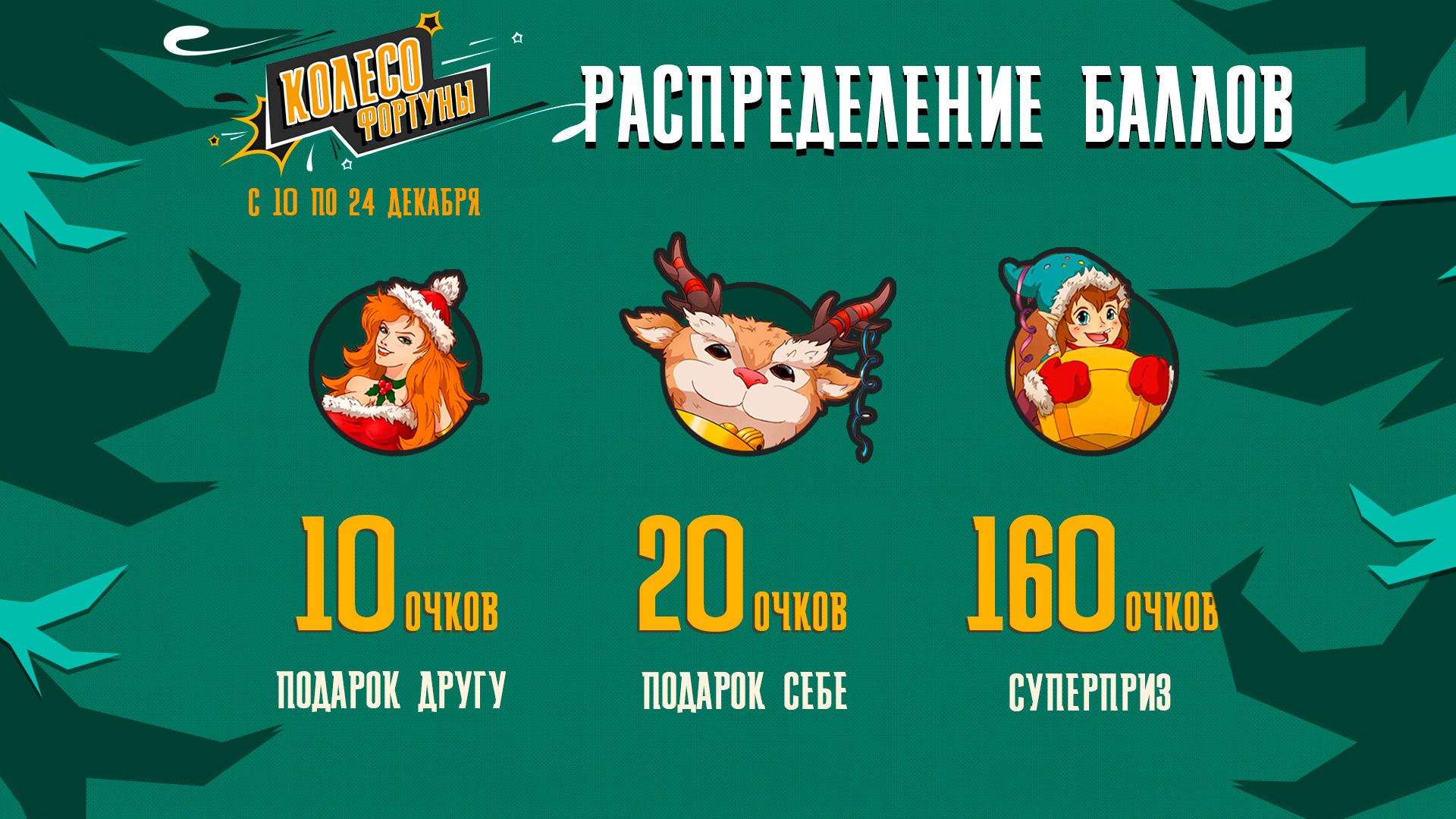 LOL:全球活动最多的服务器,玩家3周获得120多个海克斯宝箱