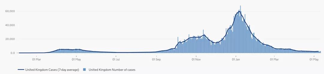 英航恢复中国哪些航班,英航恢复伦敦香港直飞