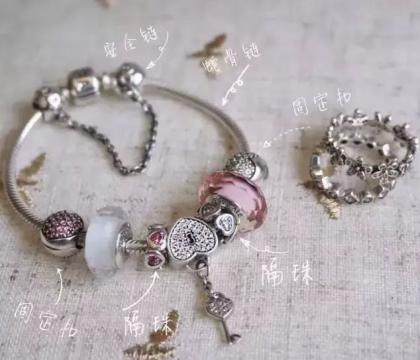 听说潘多拉可以开启爱情的通道,你get了吗?