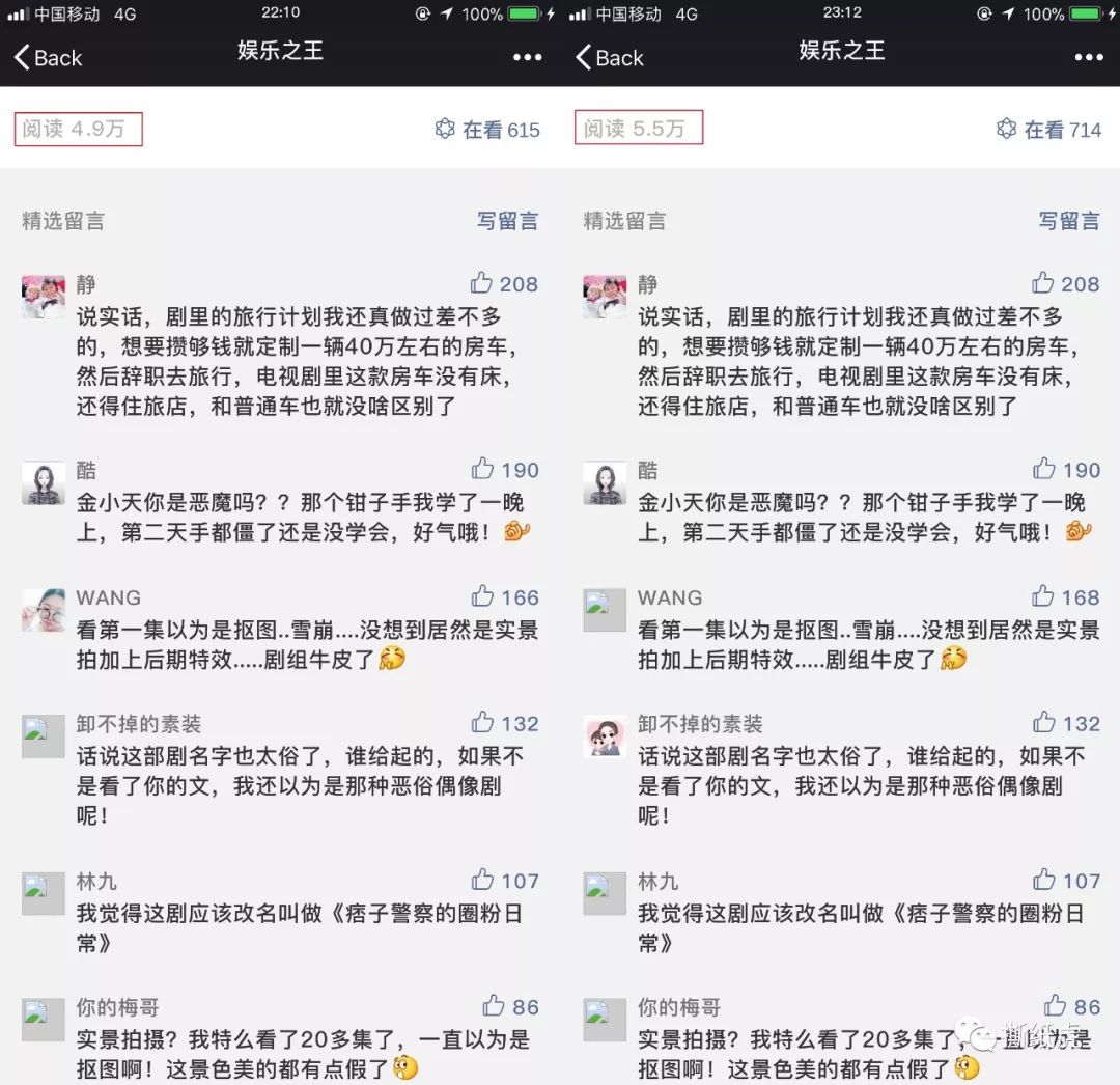 跟这几位学跨界投放,至少浪费77.4%的广告费!