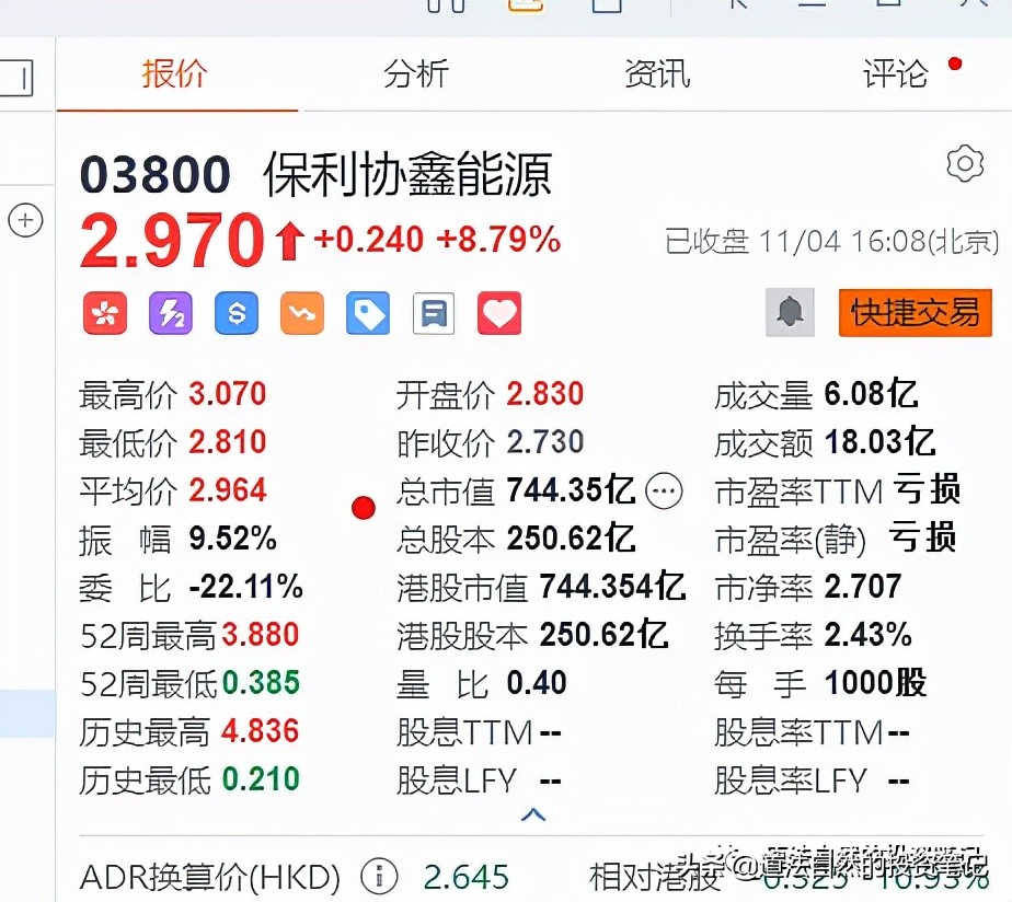 协鑫集团现状分析,协鑫集成最新调研