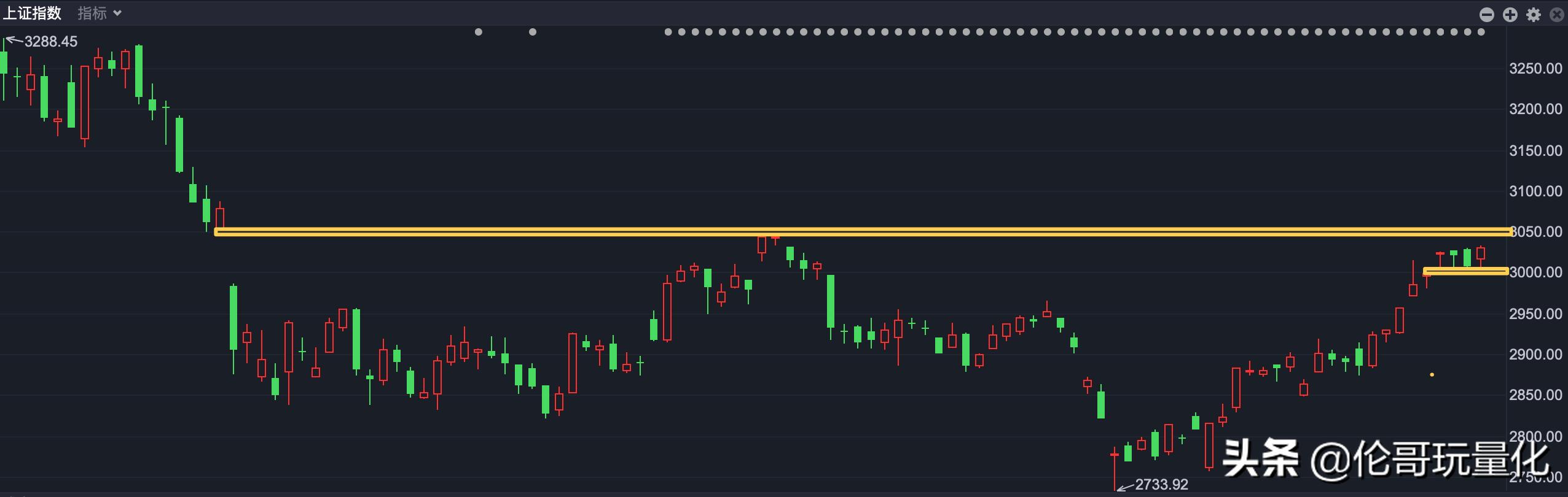 刚刚确定关系就要告诉所有人吗,刚确定关系发生矛盾