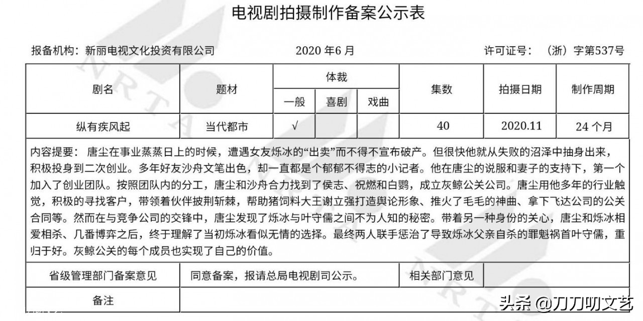 昆仑神宫潘粤明剧照,昆仑神宫潘粤明预告片