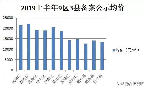 南滨湖北,南滨路为什么越来越热闹了