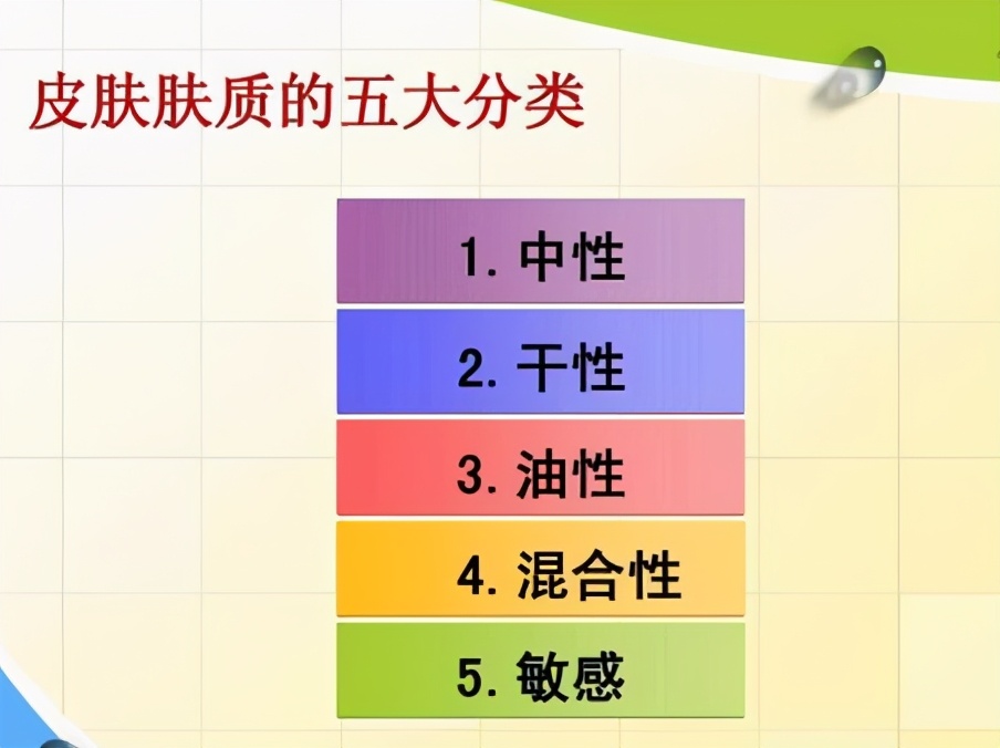 遗传的脸上长痘痘怎么办,长痘痘和遗传有关系么