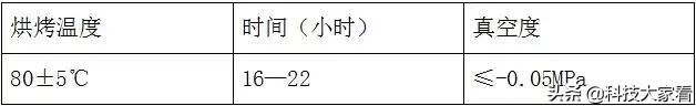 锂离子电池简介及主要应用,锂离子电池的缺点