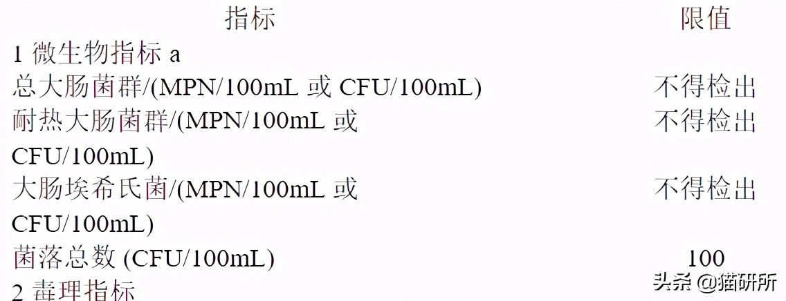 猫咪到底能不能喝矿泉水,猫咪喝自来水会结石吗