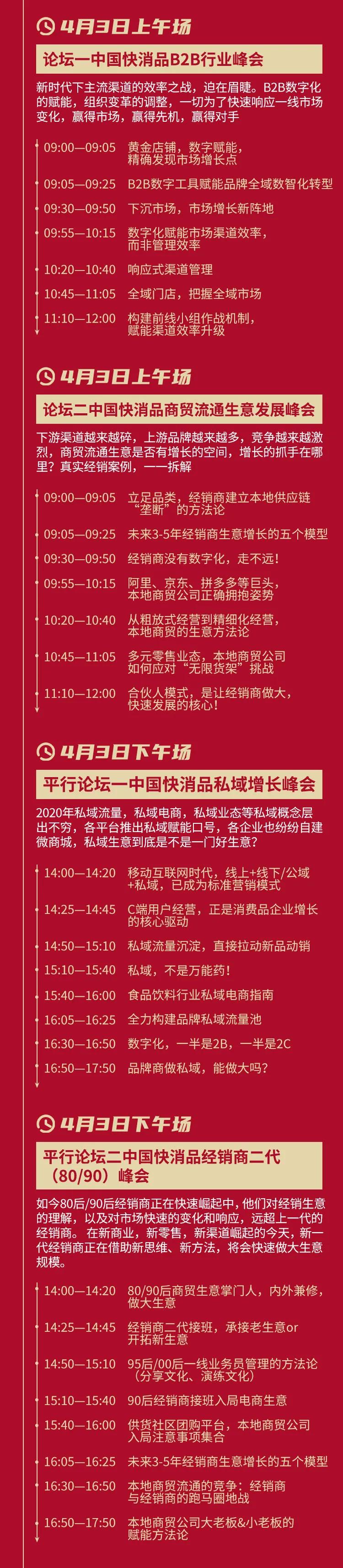 中国百威营收,百威全球销售额