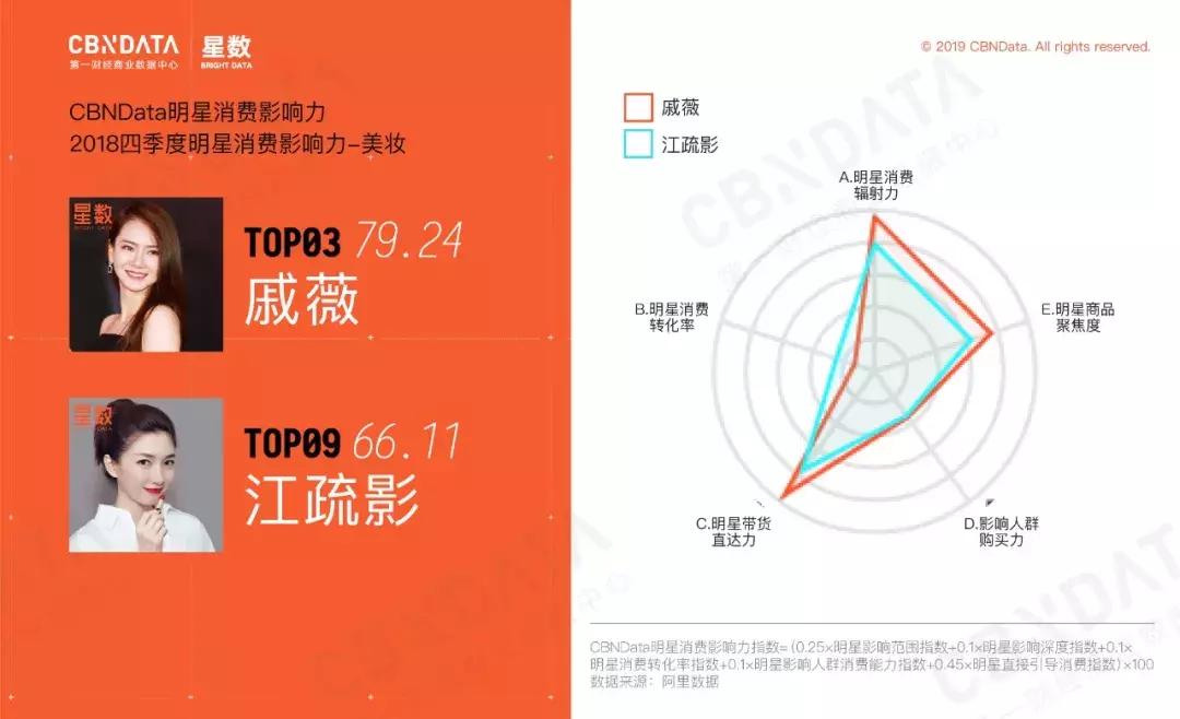 苏明玉46集口红色号,苏明玉同款口红推荐