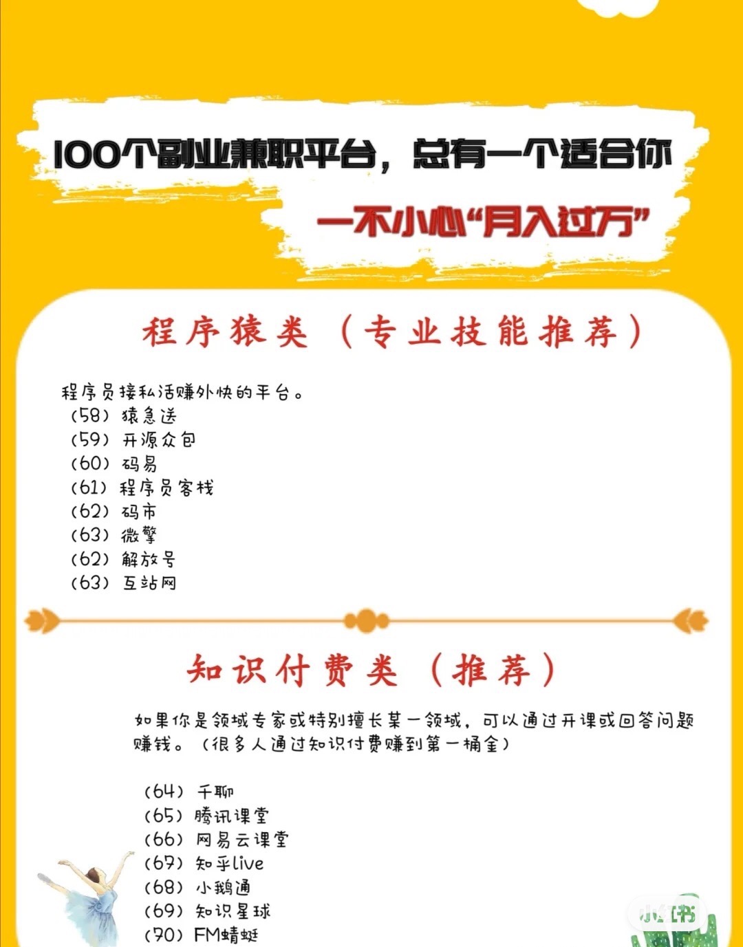 101个副业兼职平台,20种副业兼职平台