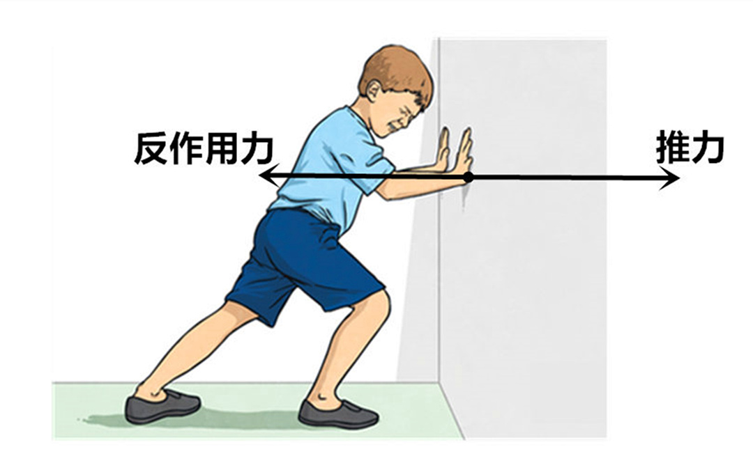 飞机为什么能飞起来物理原理,飞机能起飞的物理学原理