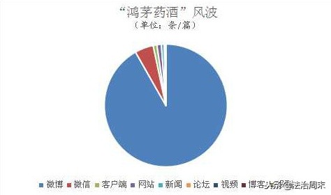 2018十大刑法案,2018年舆情应对经典案例