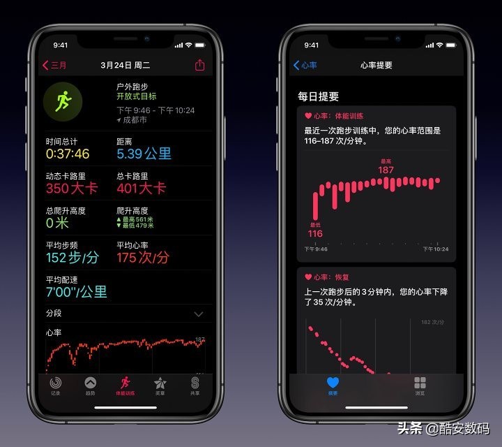 applewatch手表功能讲解,applewatch手表功能介绍