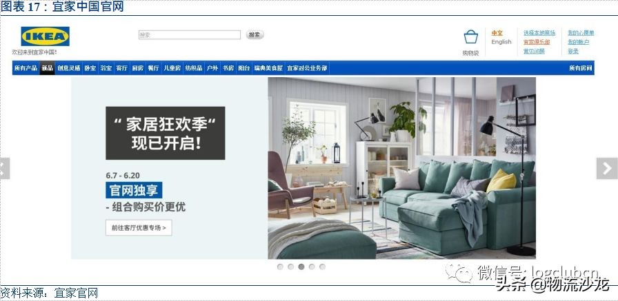 宜家的一站式渠道策略分析,宜家的供应链战略是什么