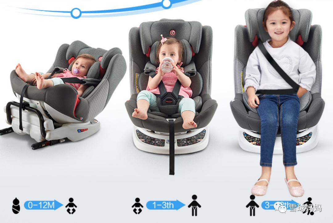 六一儿童安全座椅排名,什么儿童安全座椅才符合国家要求
