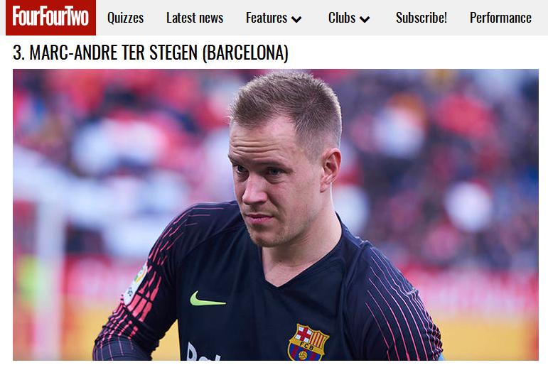 门将布冯零封梅西,足坛历史最强十大门将布冯