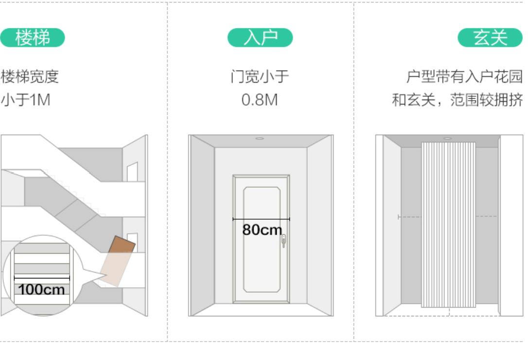 q弹大沙发,全友布艺沙发简约现代