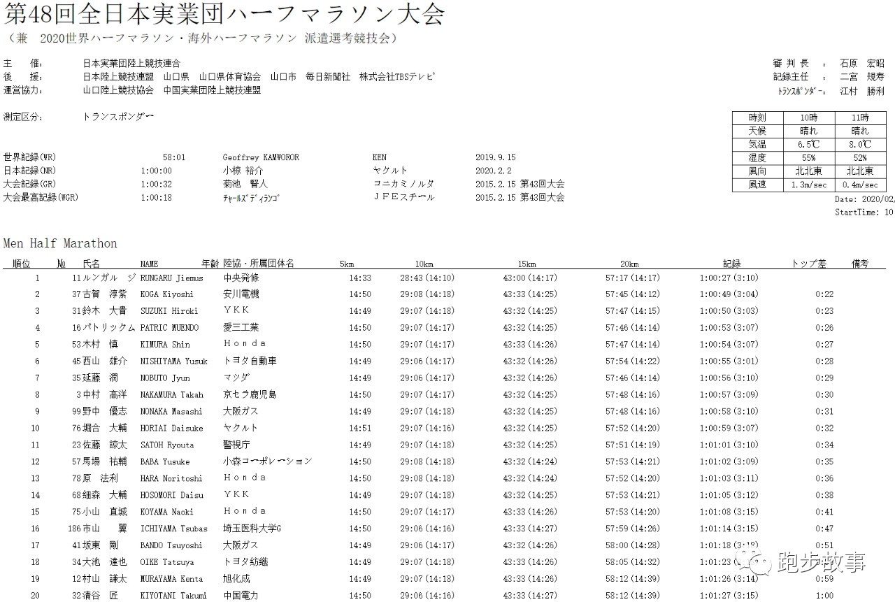 日本第二次世界大战多厉害,日本亚洲最强一战