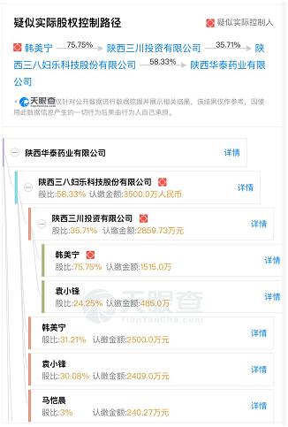 三八妇乐上市公司,三八妇乐上市最新情况