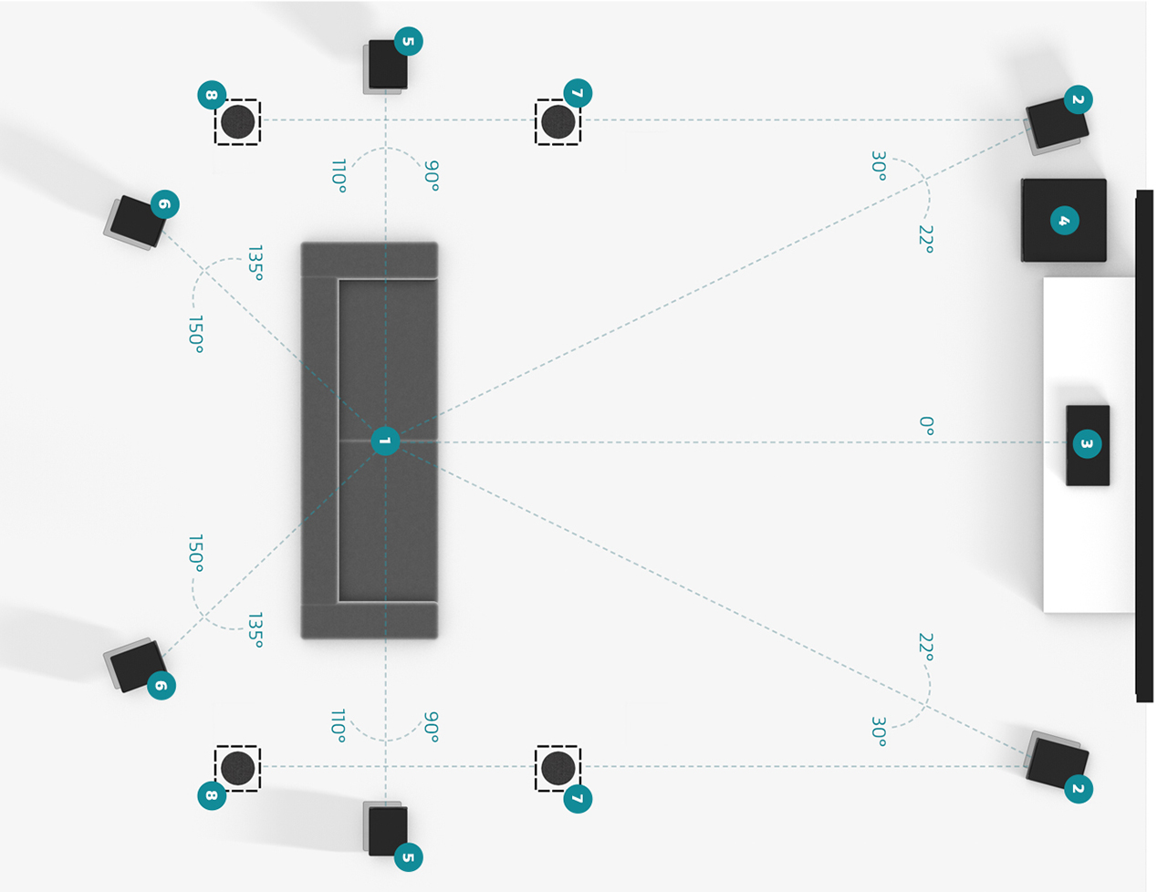 四千字的干货分享，小皓子历时一年的“史塔克”家庭影院之路
